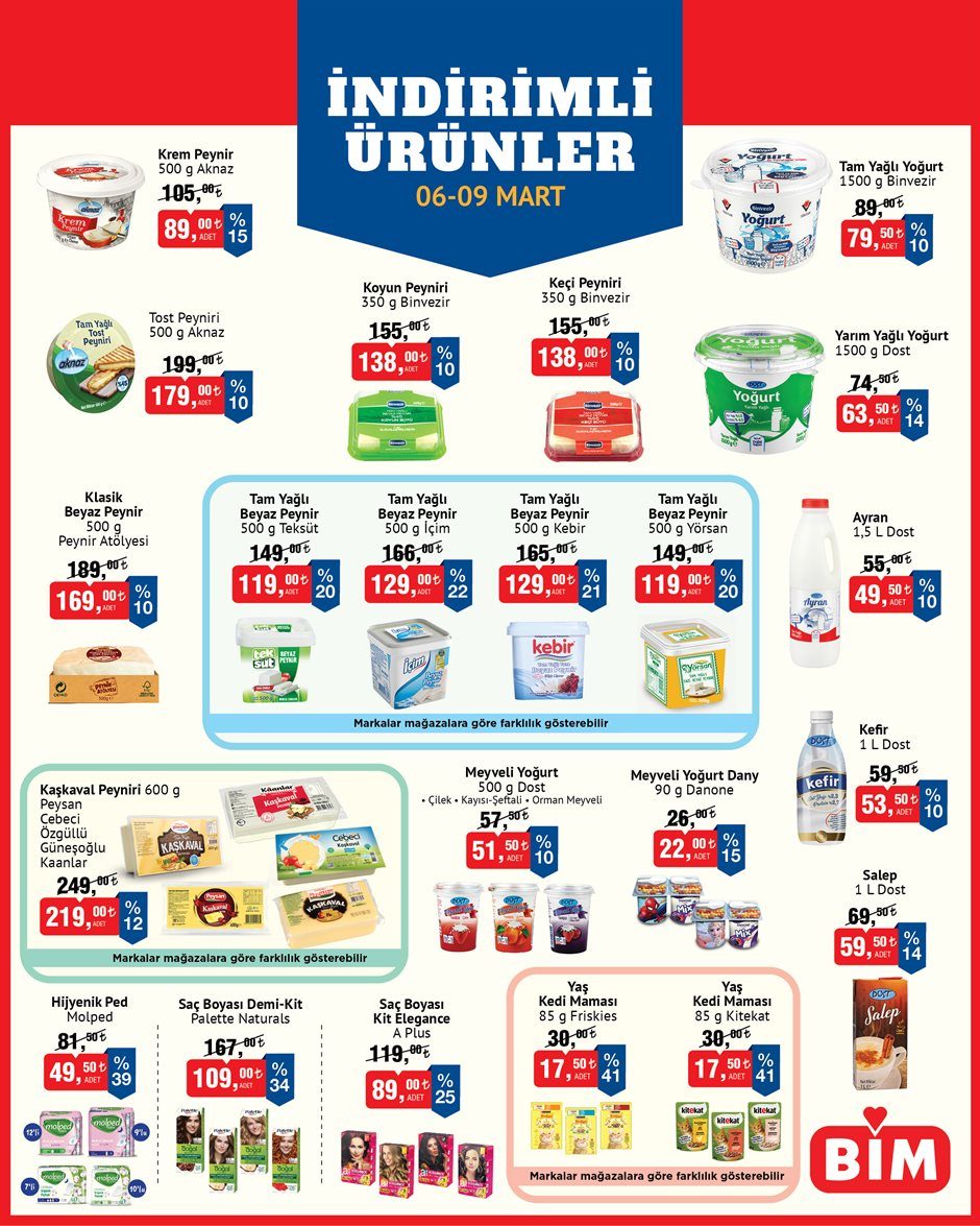 BİM katalog sayfa 3