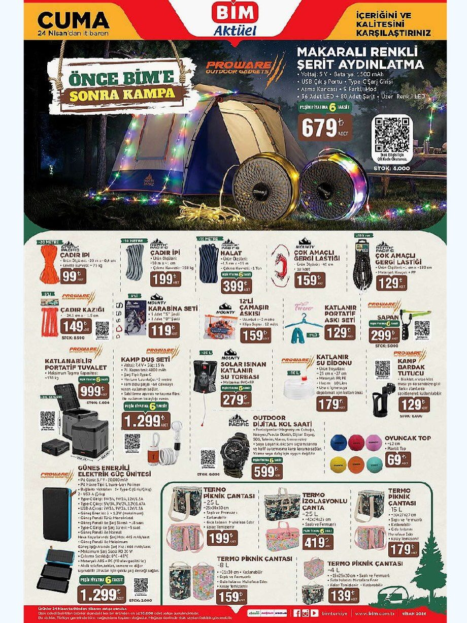 BİM katalog sayfa 4