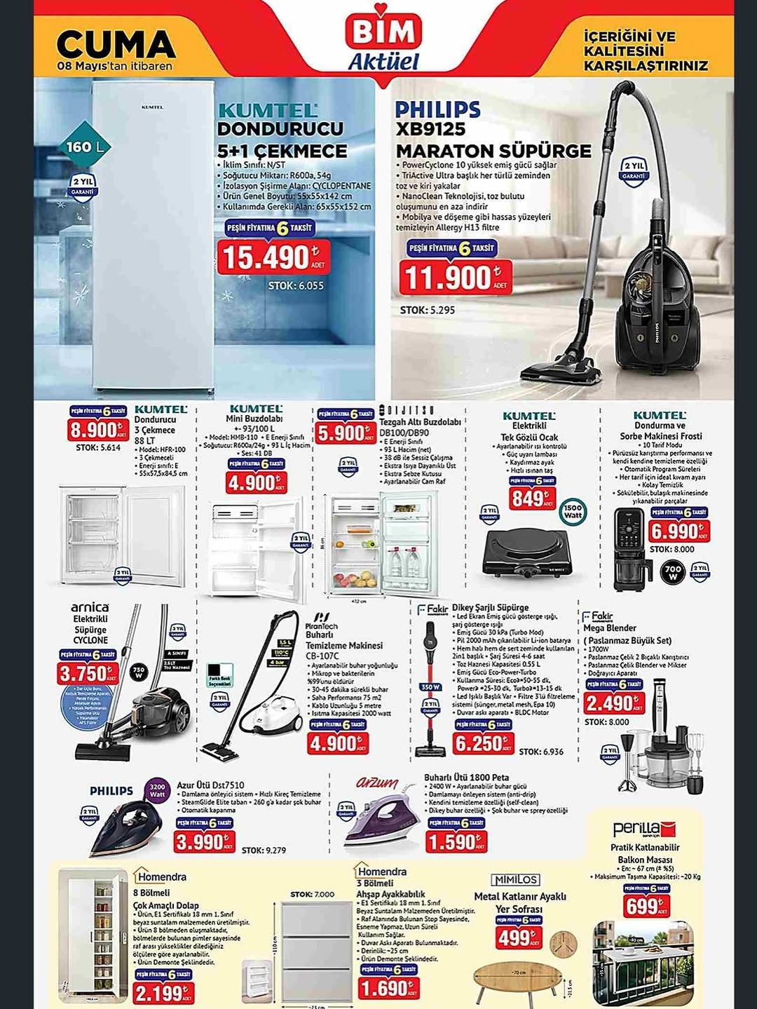 BİM katalog sayfa 3