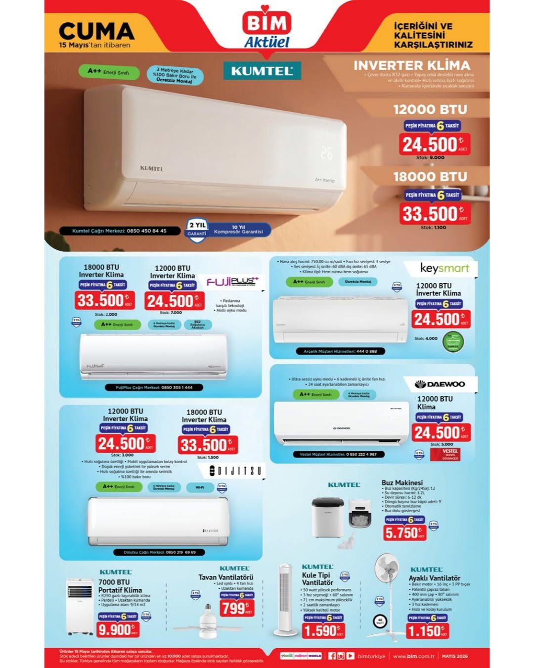 BİM katalog sayfa 7
