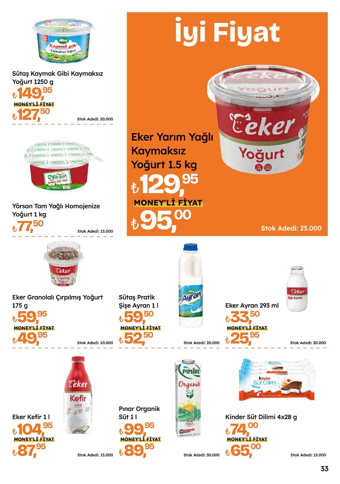 Migros katalog sayfa 33