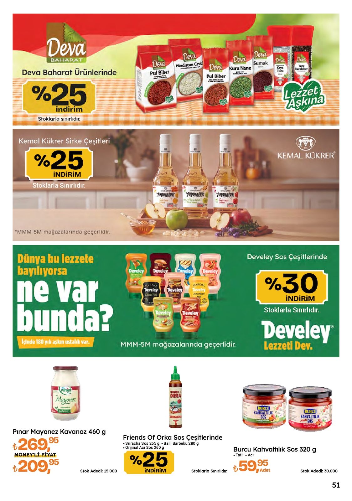 Migros katalog sayfa 51