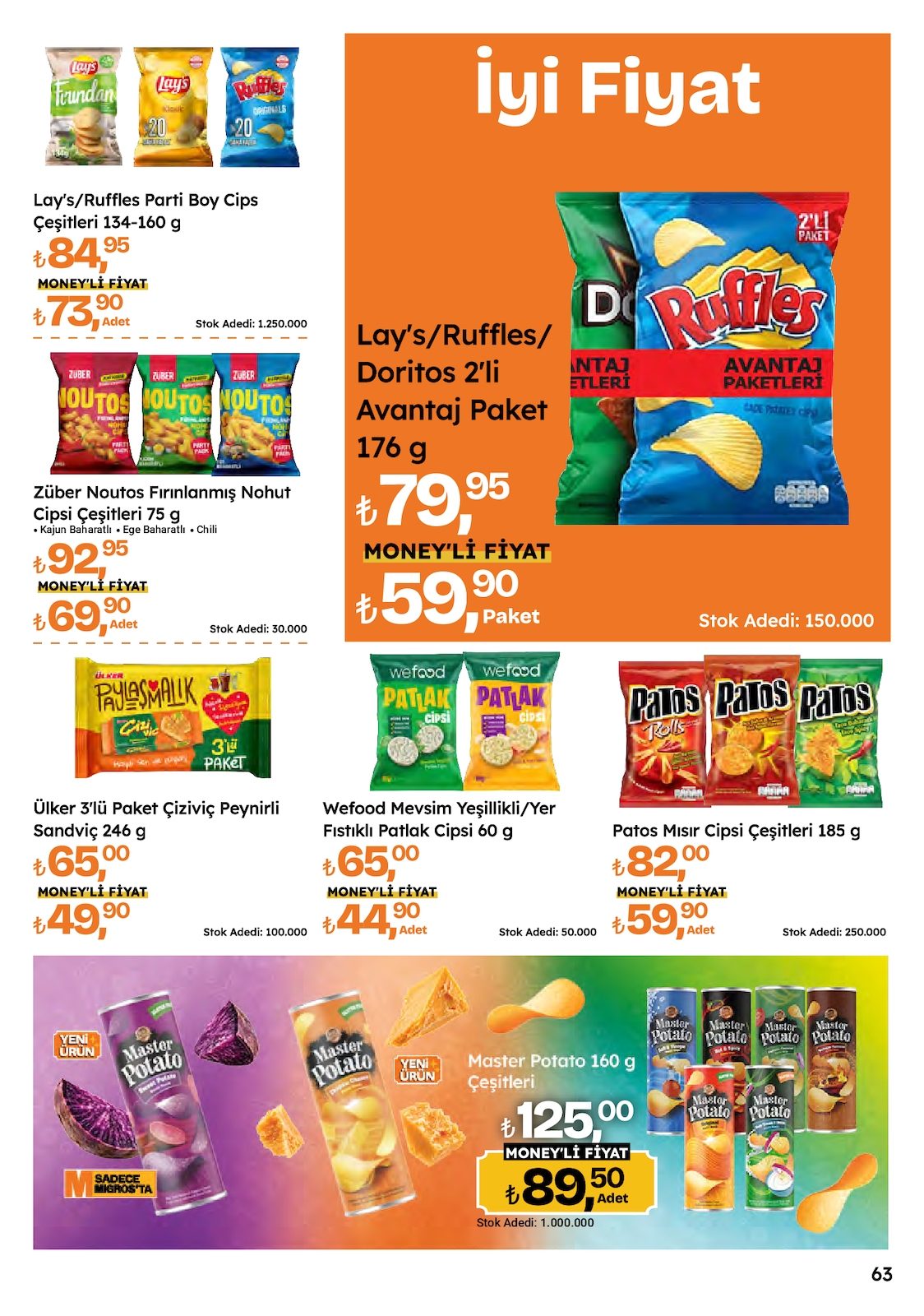 Migros katalog sayfa 63