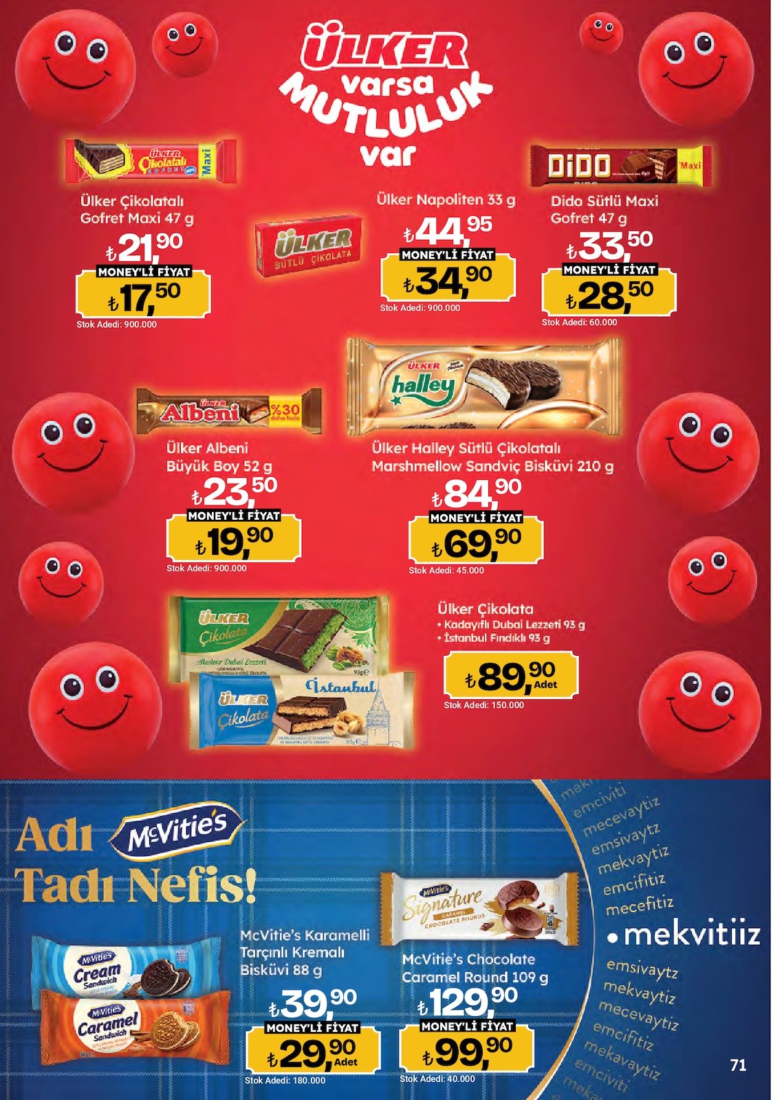 Migros katalog sayfa 71