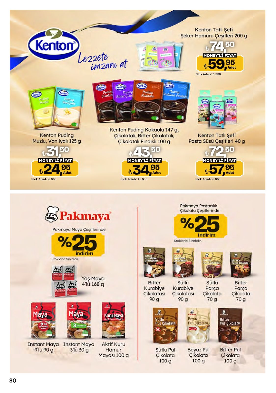 Migros katalog sayfa 80