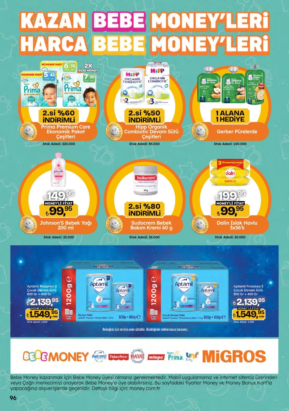 Migros katalog sayfa 96