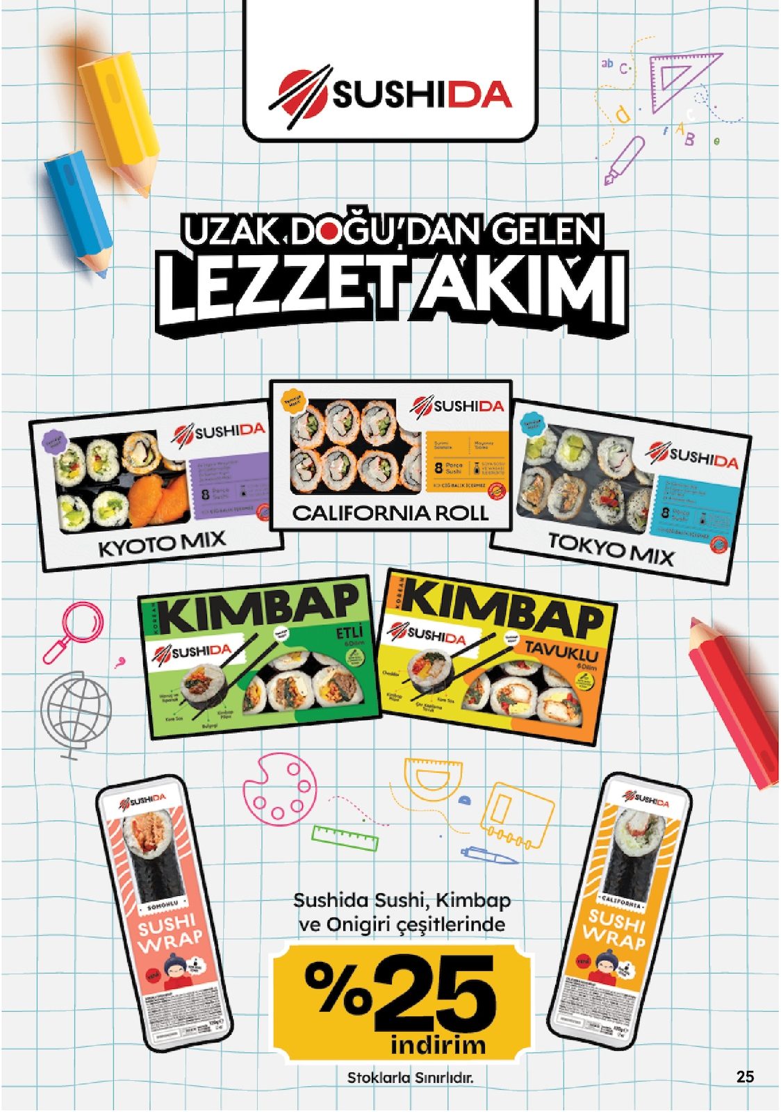 Migros katalog sayfa 25