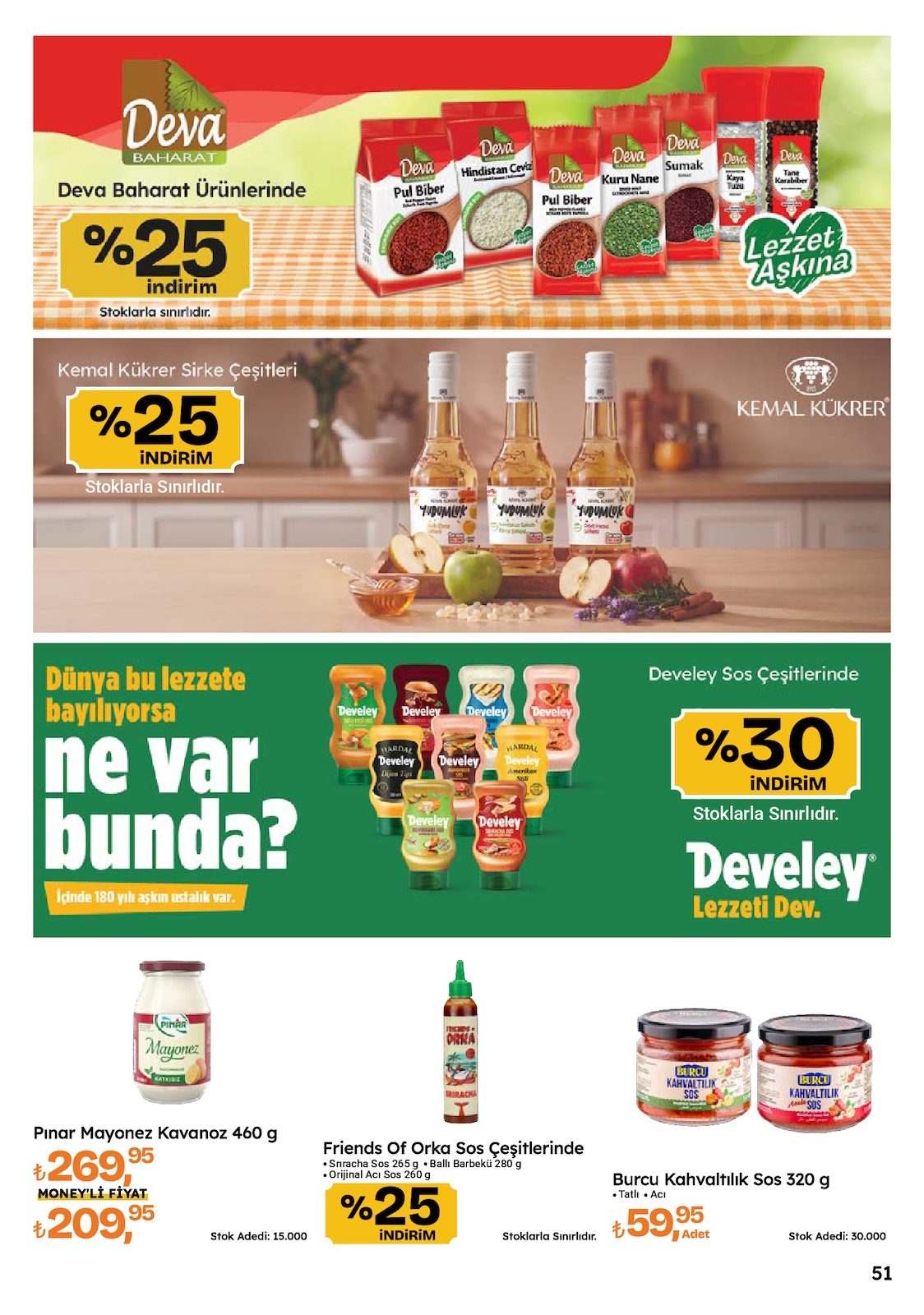 Migros katalog sayfa 51