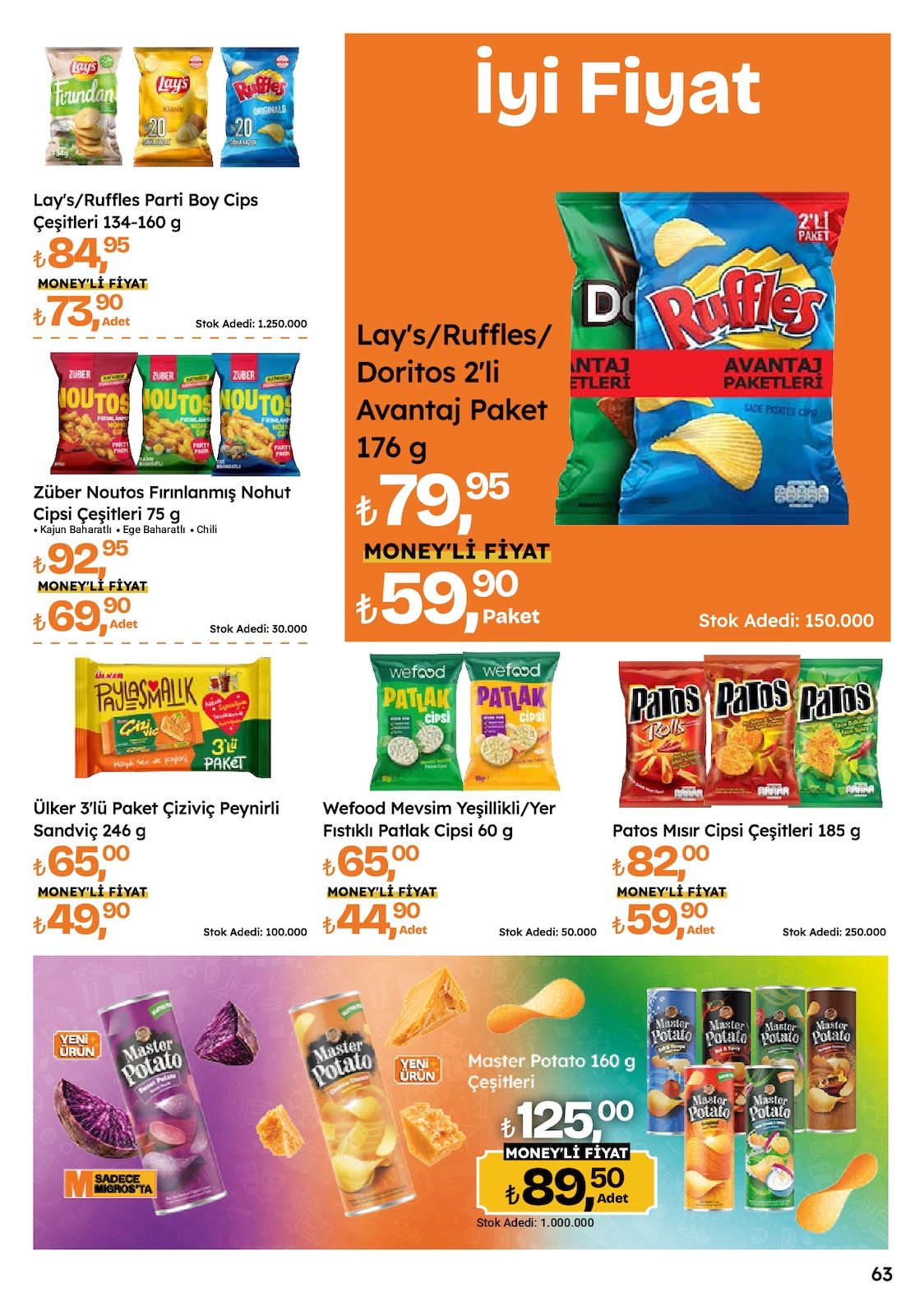 Migros katalog sayfa 63