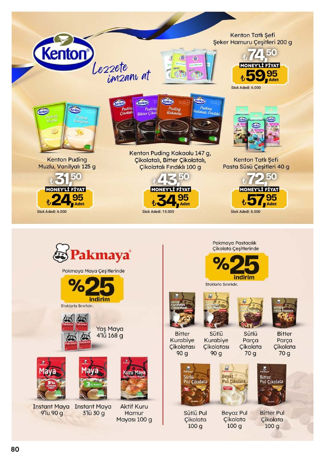 Migros katalog sayfa 80