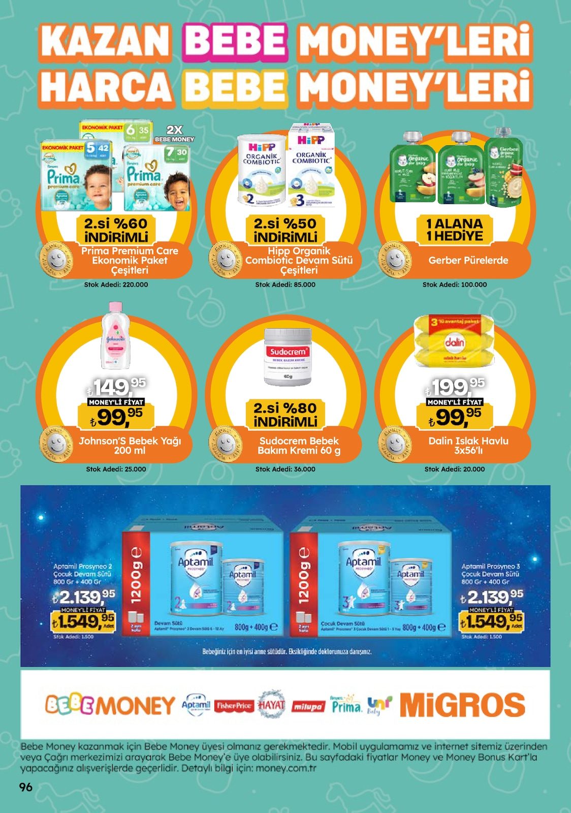 Migros katalog sayfa 96