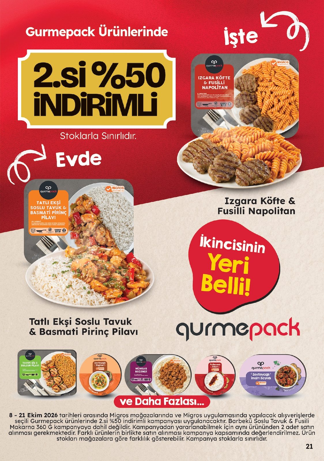 Migros katalog sayfa 21