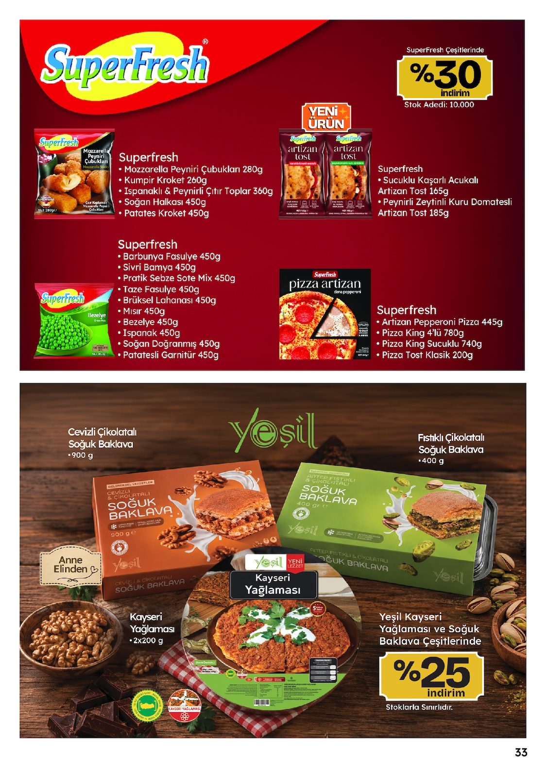 Migros katalog sayfa 33