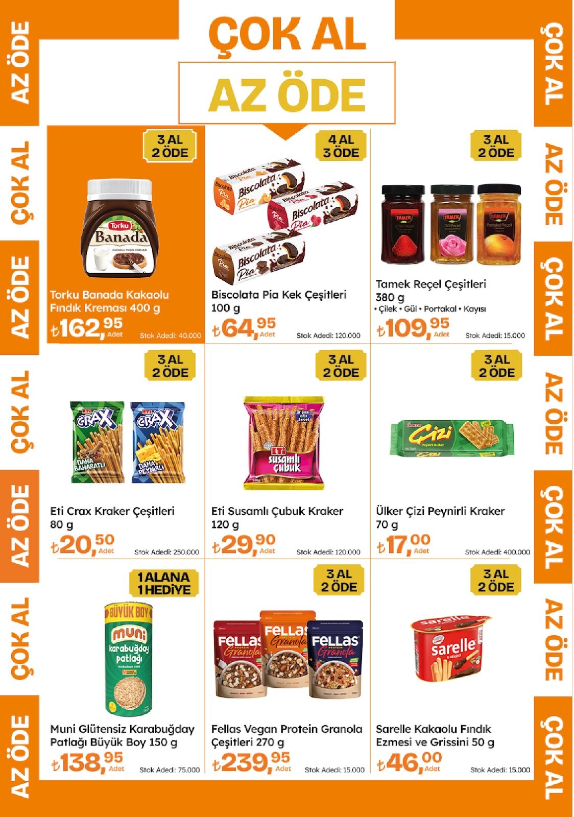 Migros katalog sayfa 46