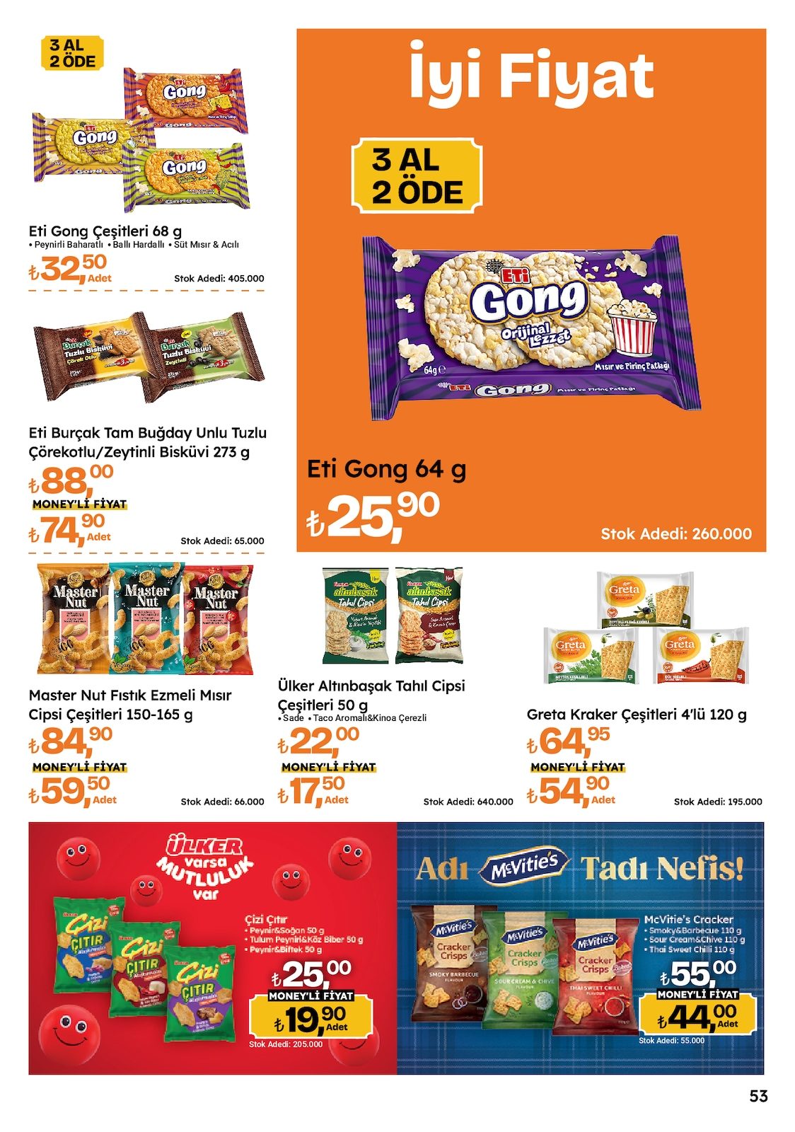Migros katalog sayfa 53