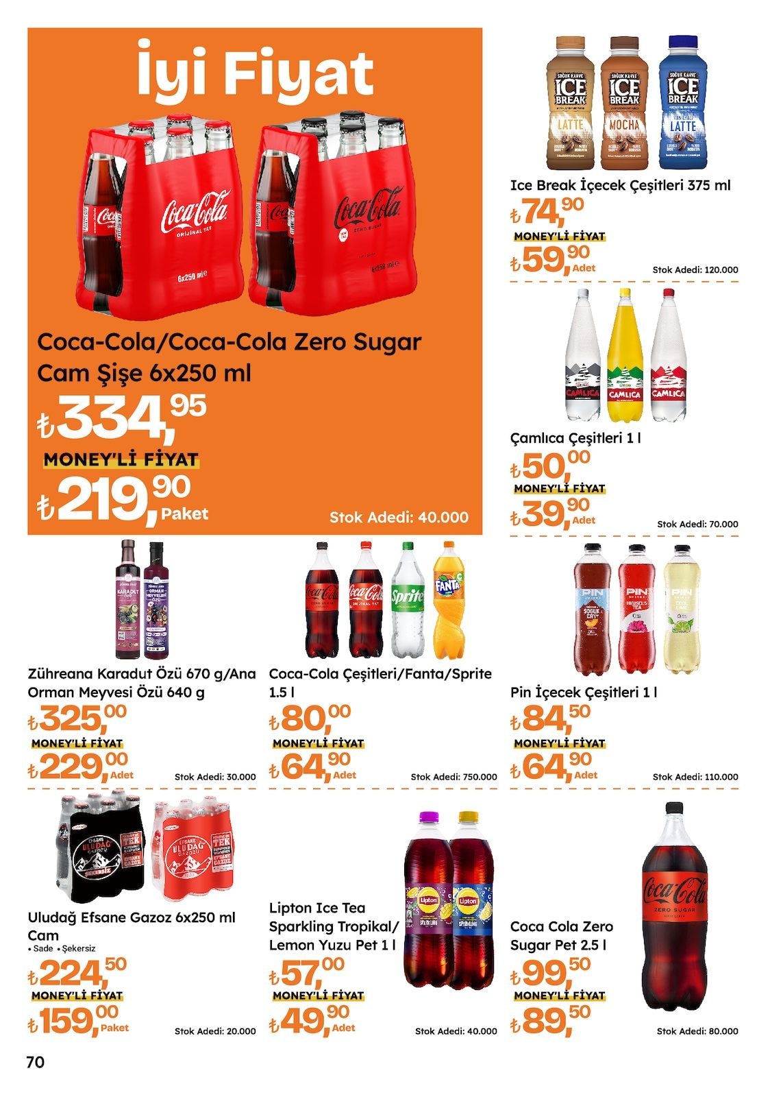 Migros katalog sayfa 70