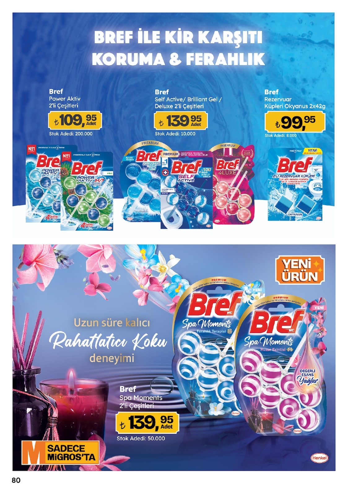 Migros katalog sayfa 80