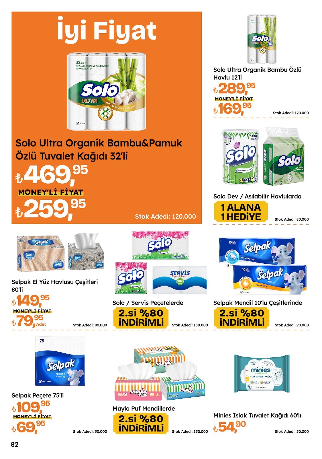 Migros katalog sayfa 82
