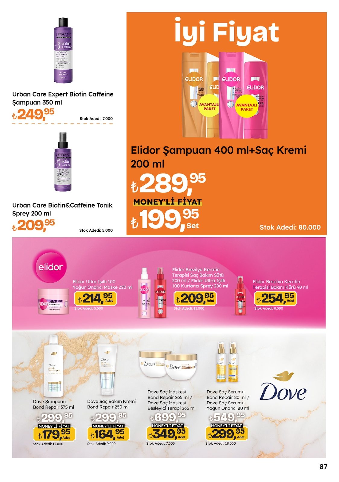 Migros katalog sayfa 87