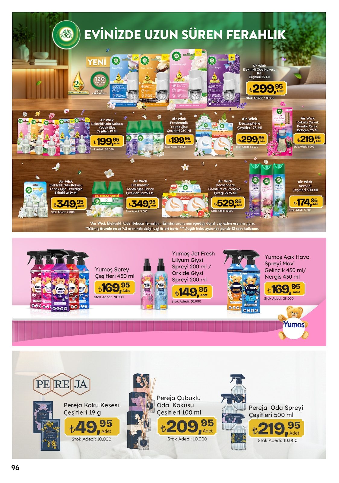 Migros katalog sayfa 96