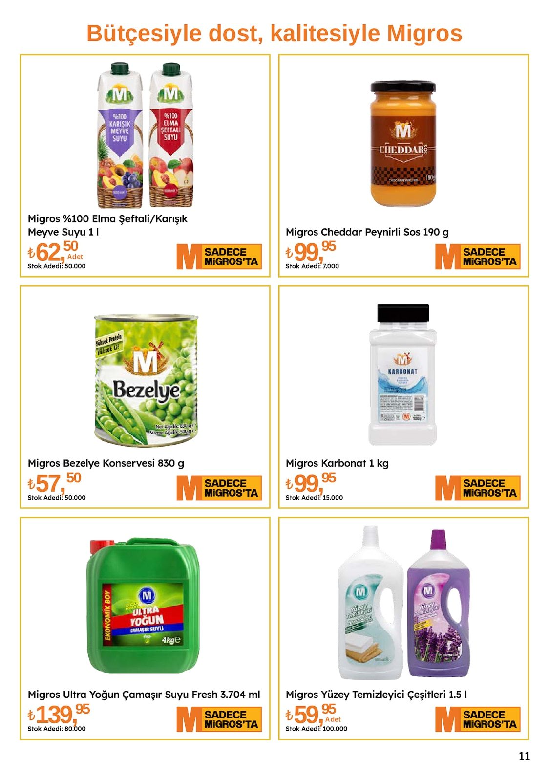 Migros katalog sayfa 11