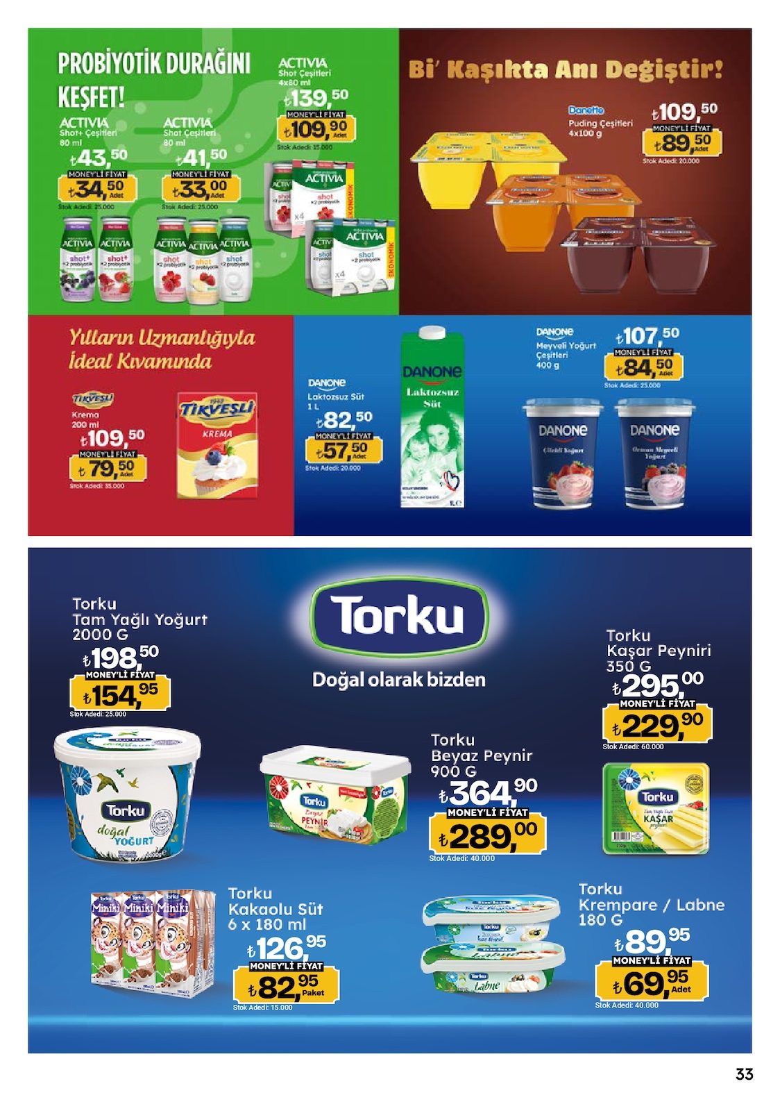 Migros katalog sayfa 33
