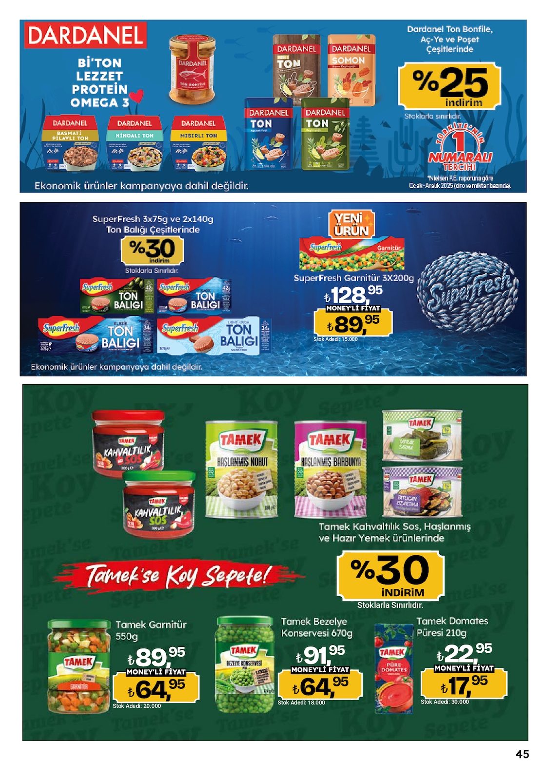 Migros katalog sayfa 45