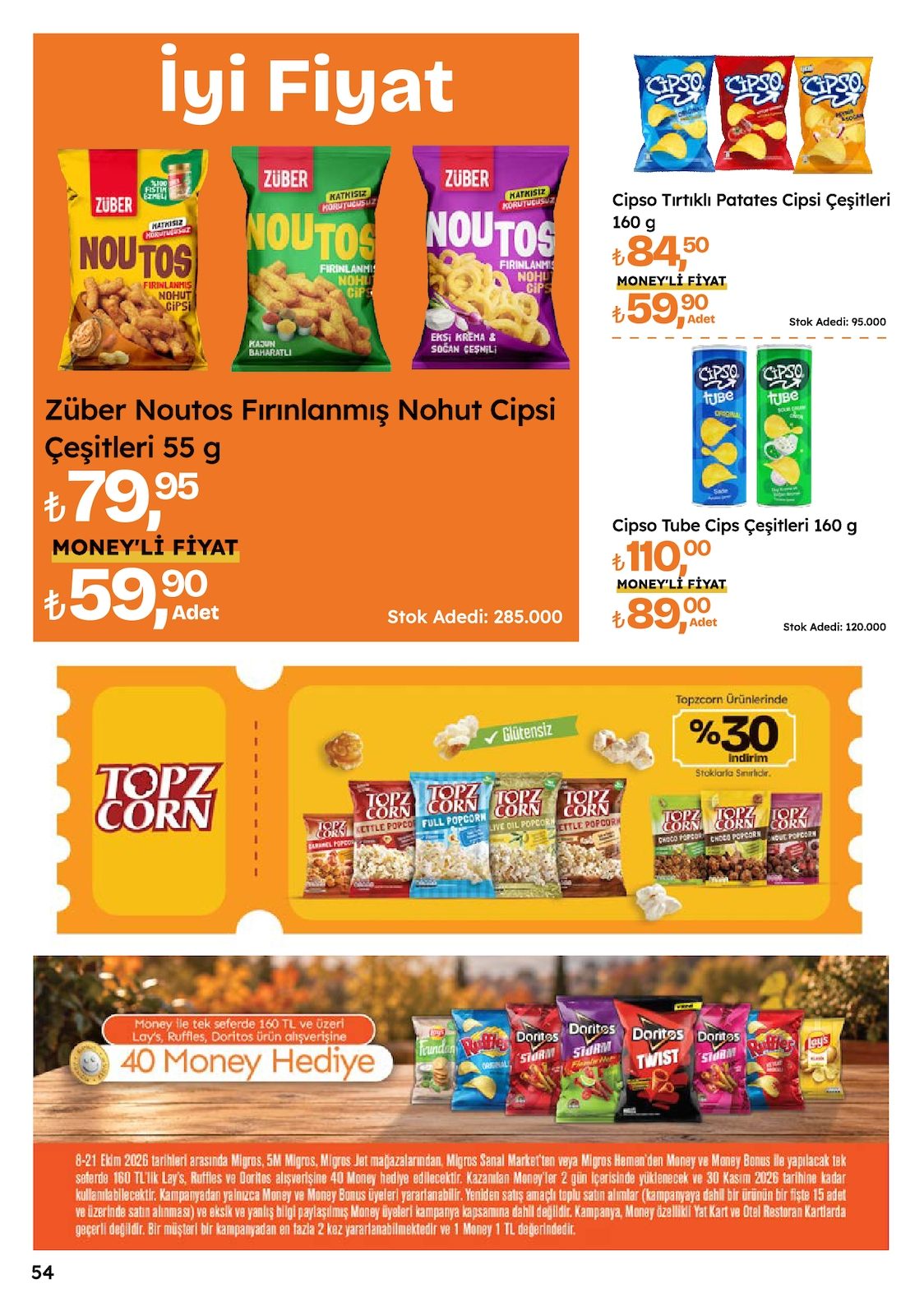 Migros katalog sayfa 54