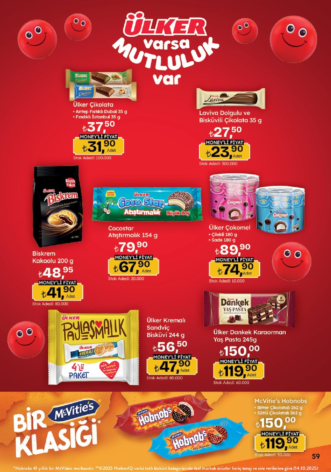 Migros katalog sayfa 59