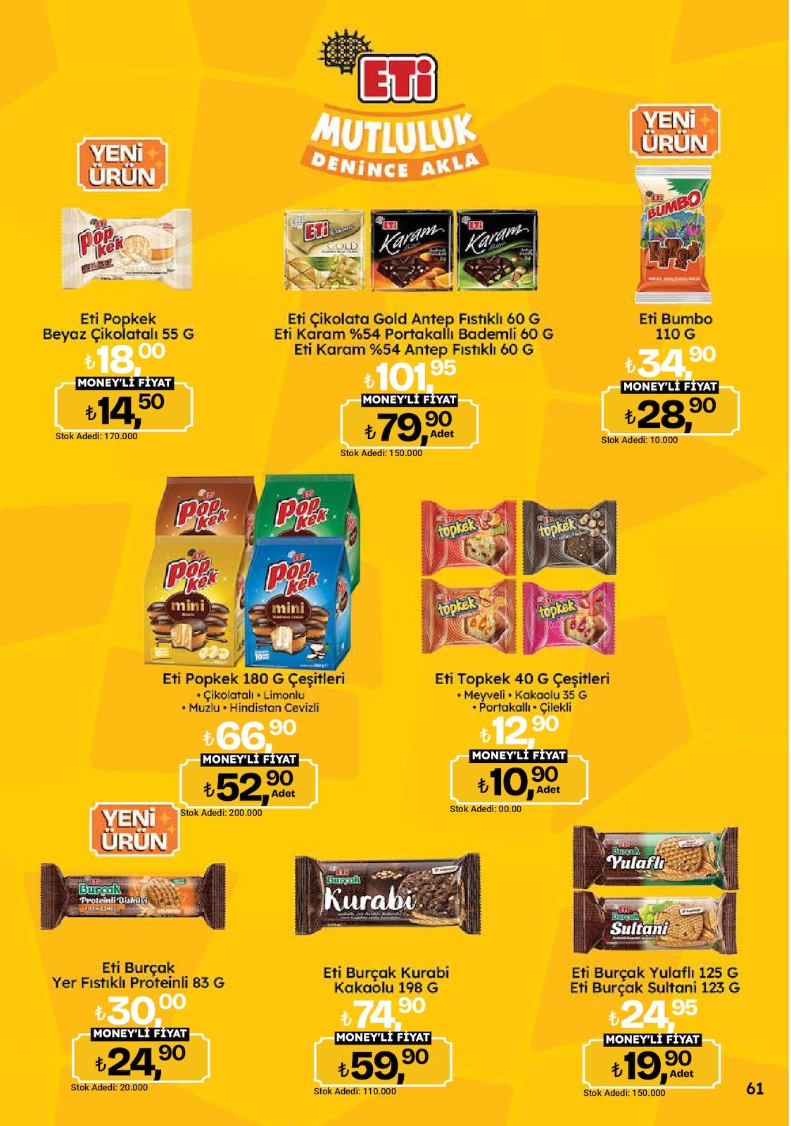 Migros katalog sayfa 61