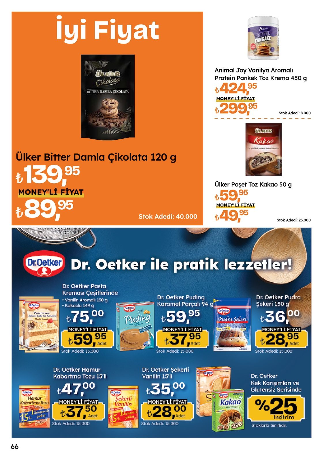 Migros katalog sayfa 66