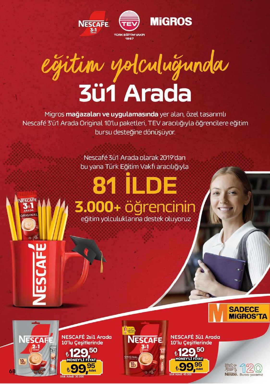 Migros katalog sayfa 68