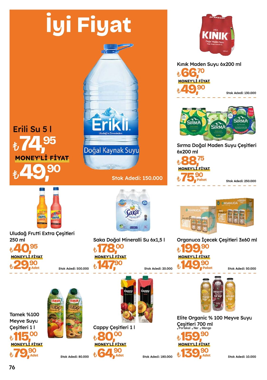 Migros katalog sayfa 76
