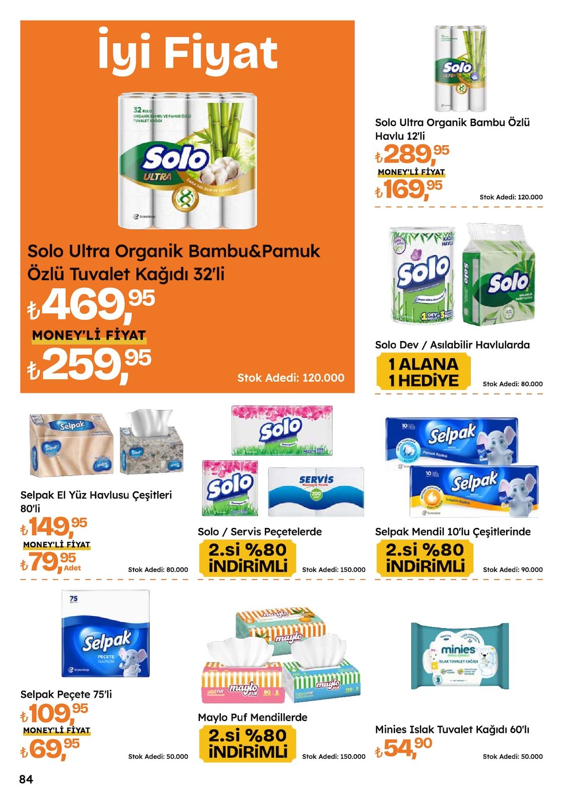 Migros katalog sayfa 84