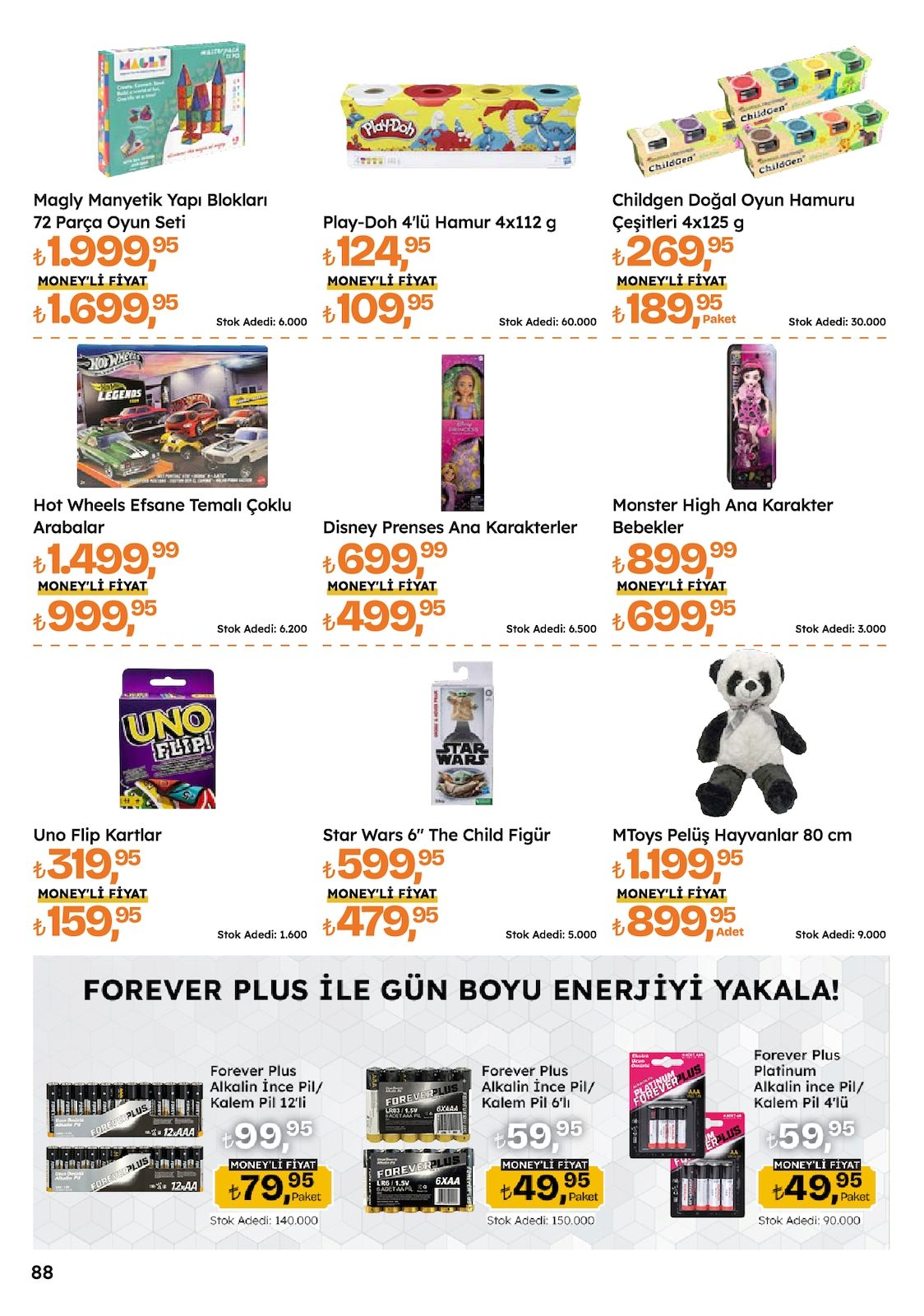 Migros katalog sayfa 88