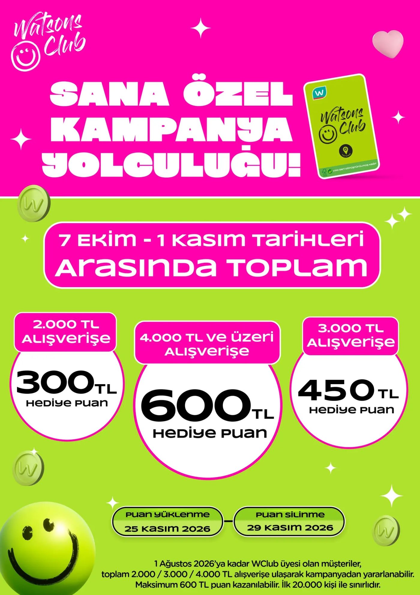 Watsons katalog sayfa 8