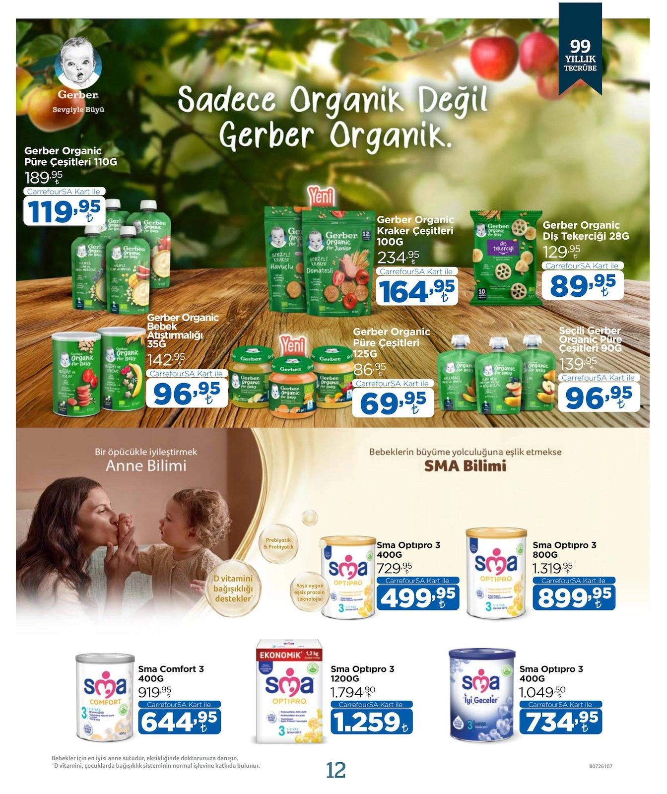 CarrefourSA katalog sayfa 12