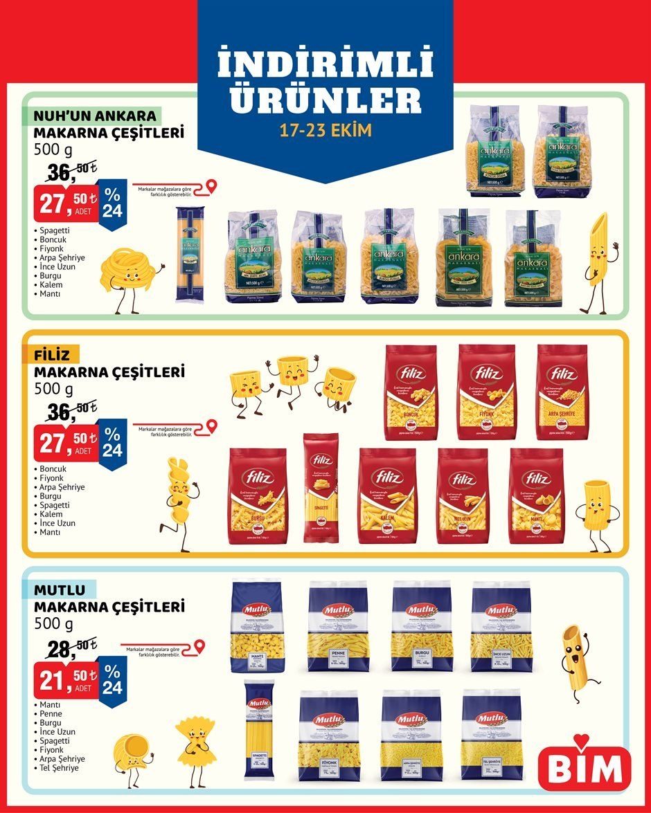 BİM katalog sayfa 4
