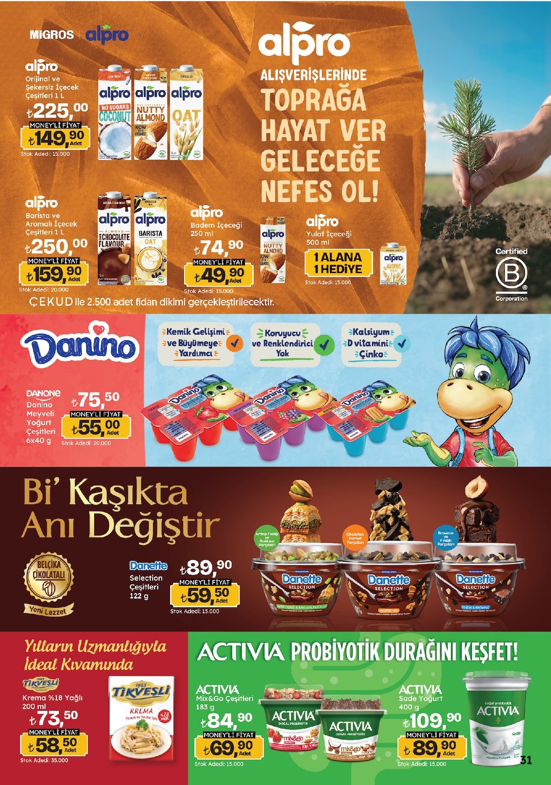 Migros katalog sayfa 31