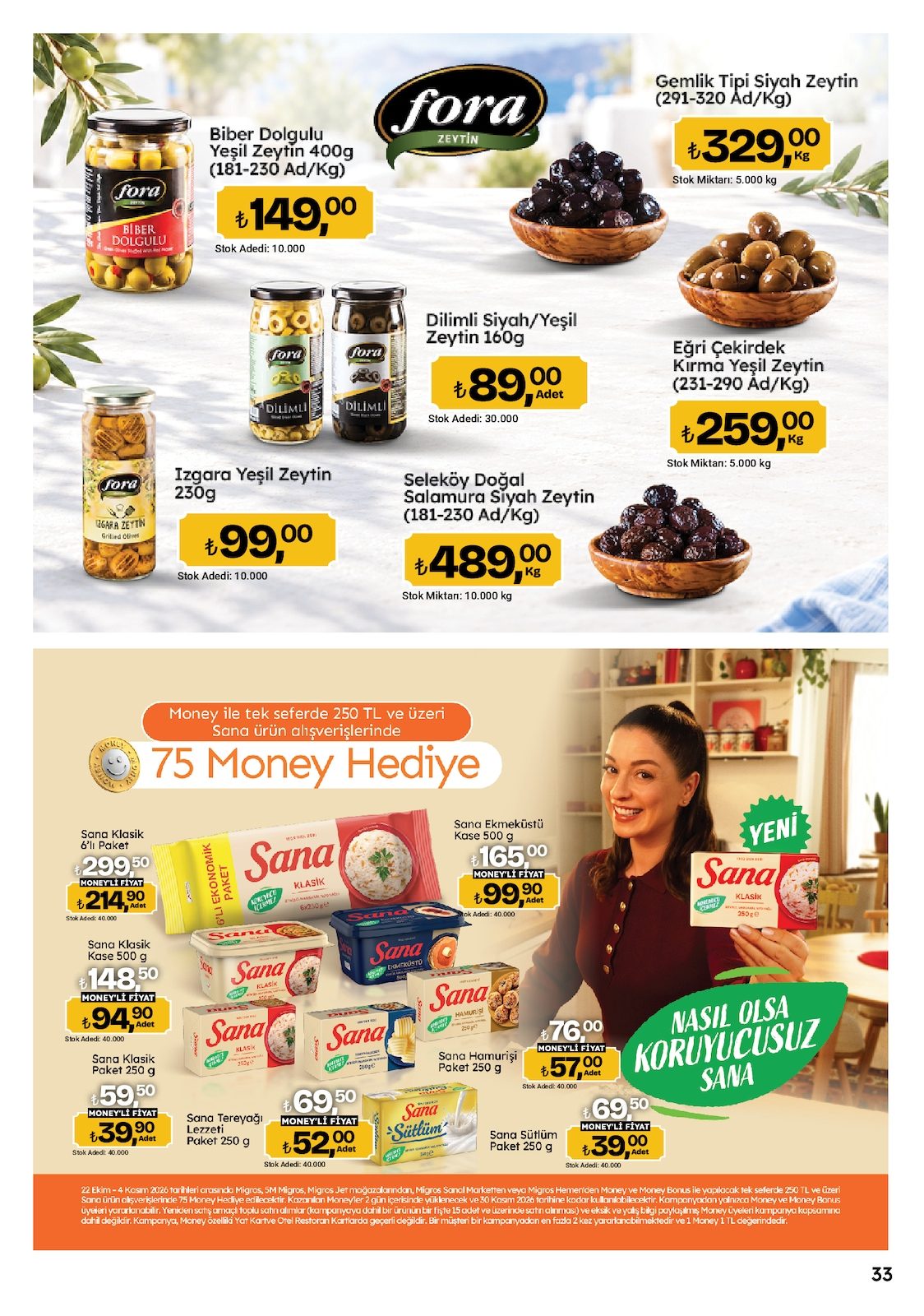 Migros katalog sayfa 33