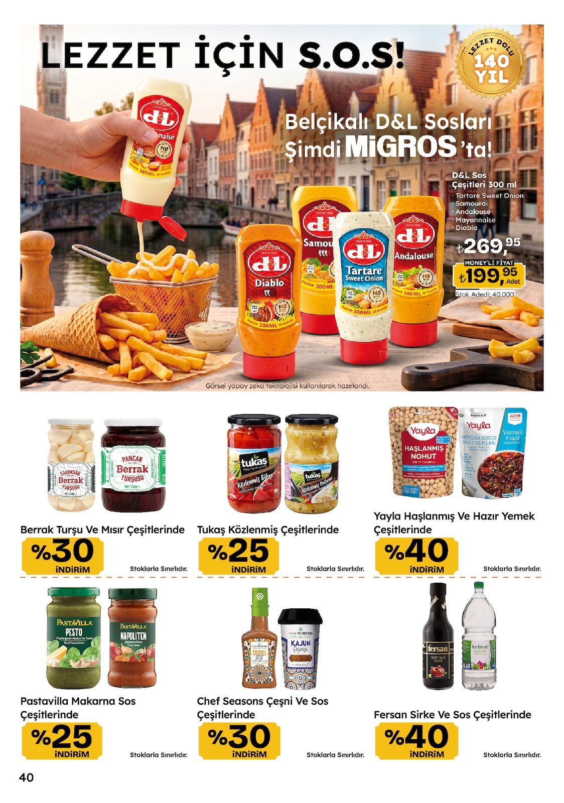 Migros katalog sayfa 40