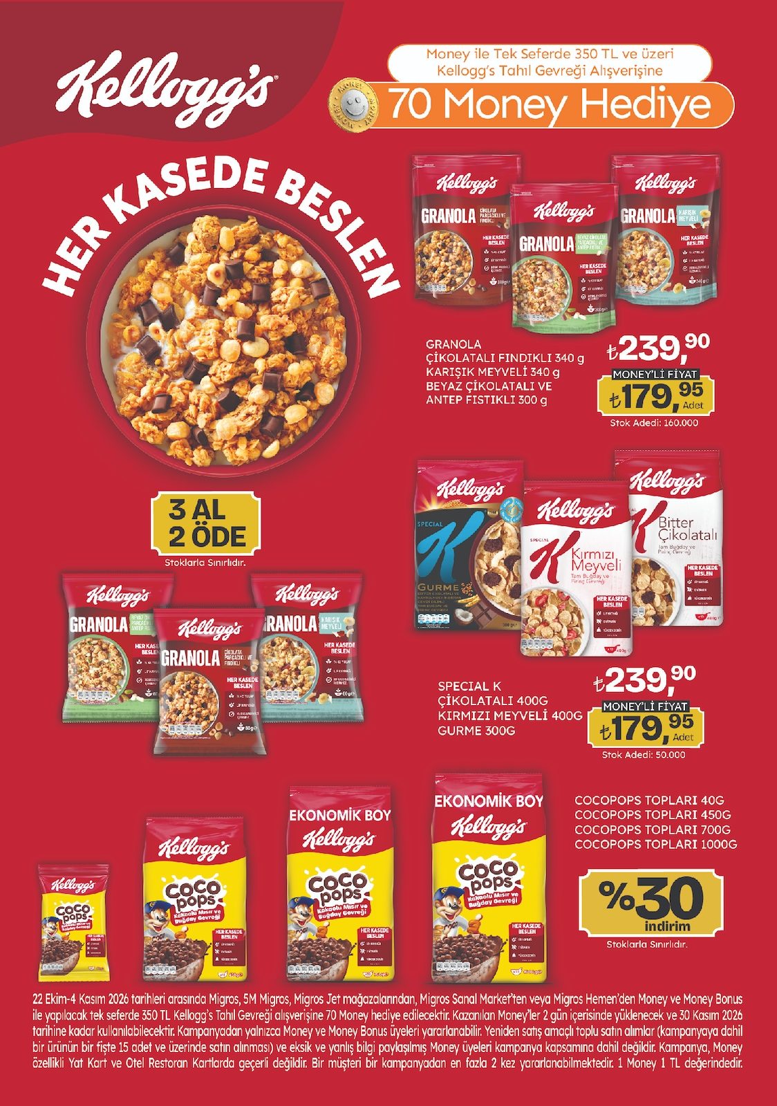 Migros katalog sayfa 46