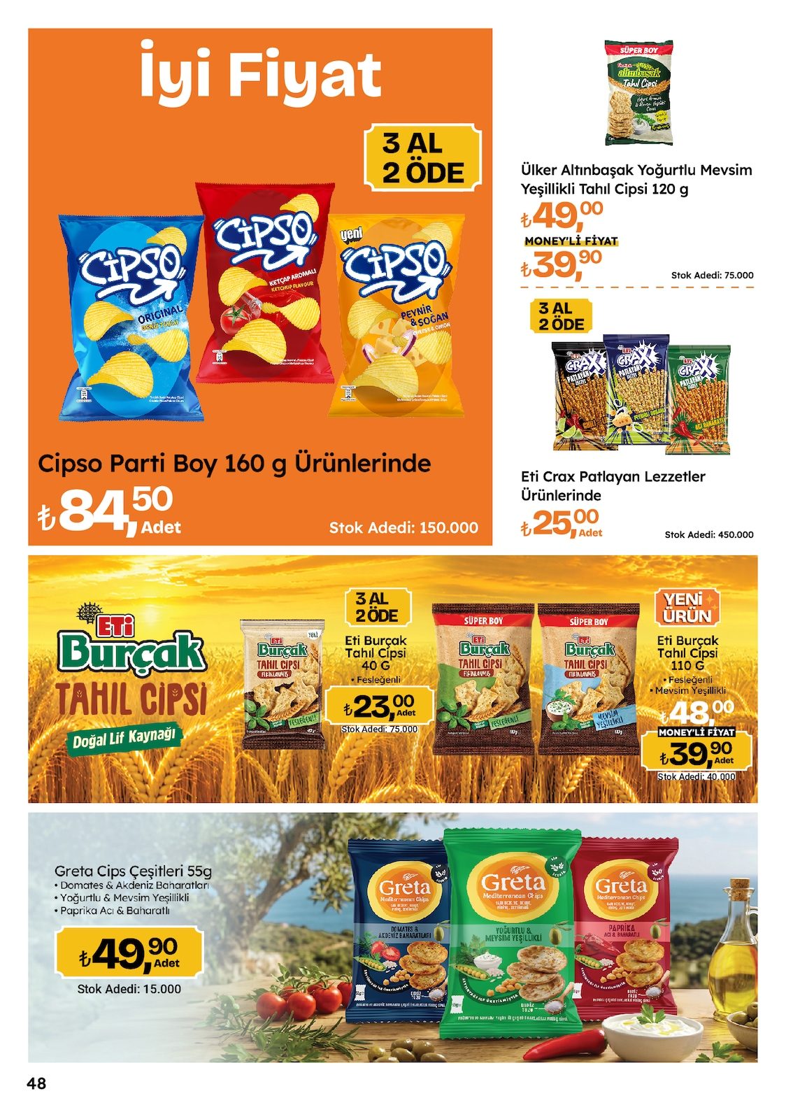 Migros katalog sayfa 48