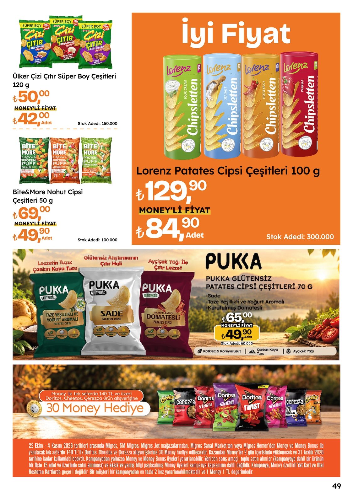 Migros katalog sayfa 49