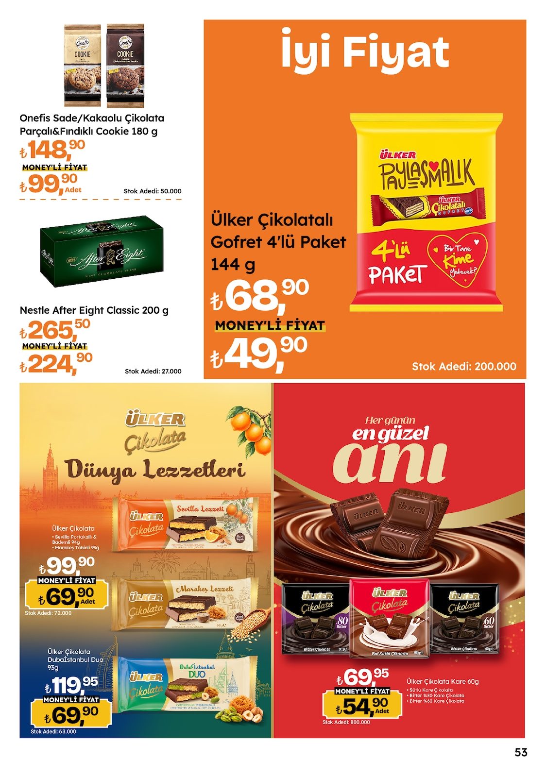 Migros katalog sayfa 53