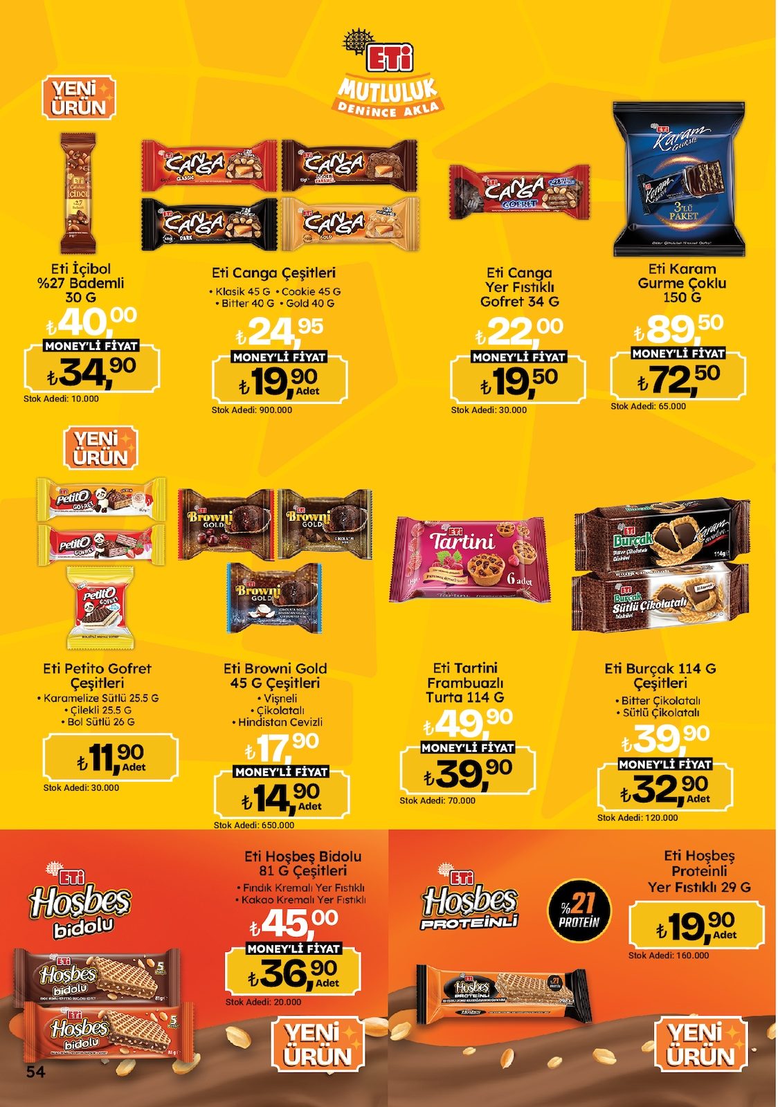 Migros katalog sayfa 54