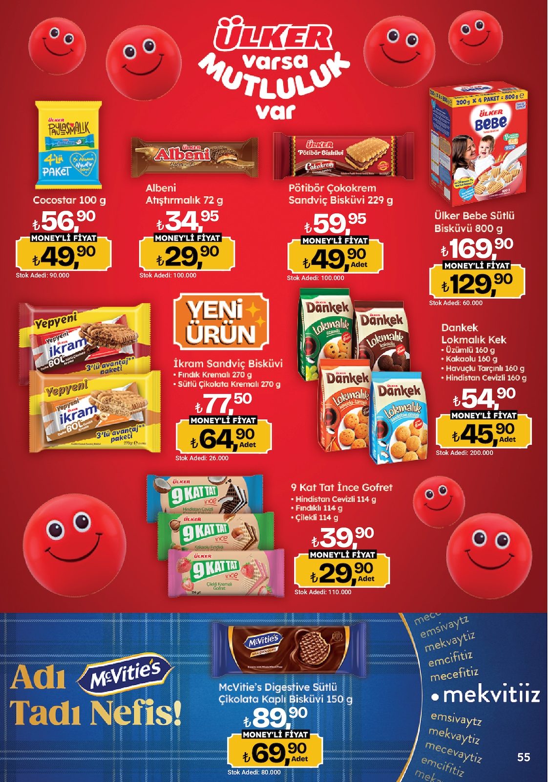 Migros katalog sayfa 55