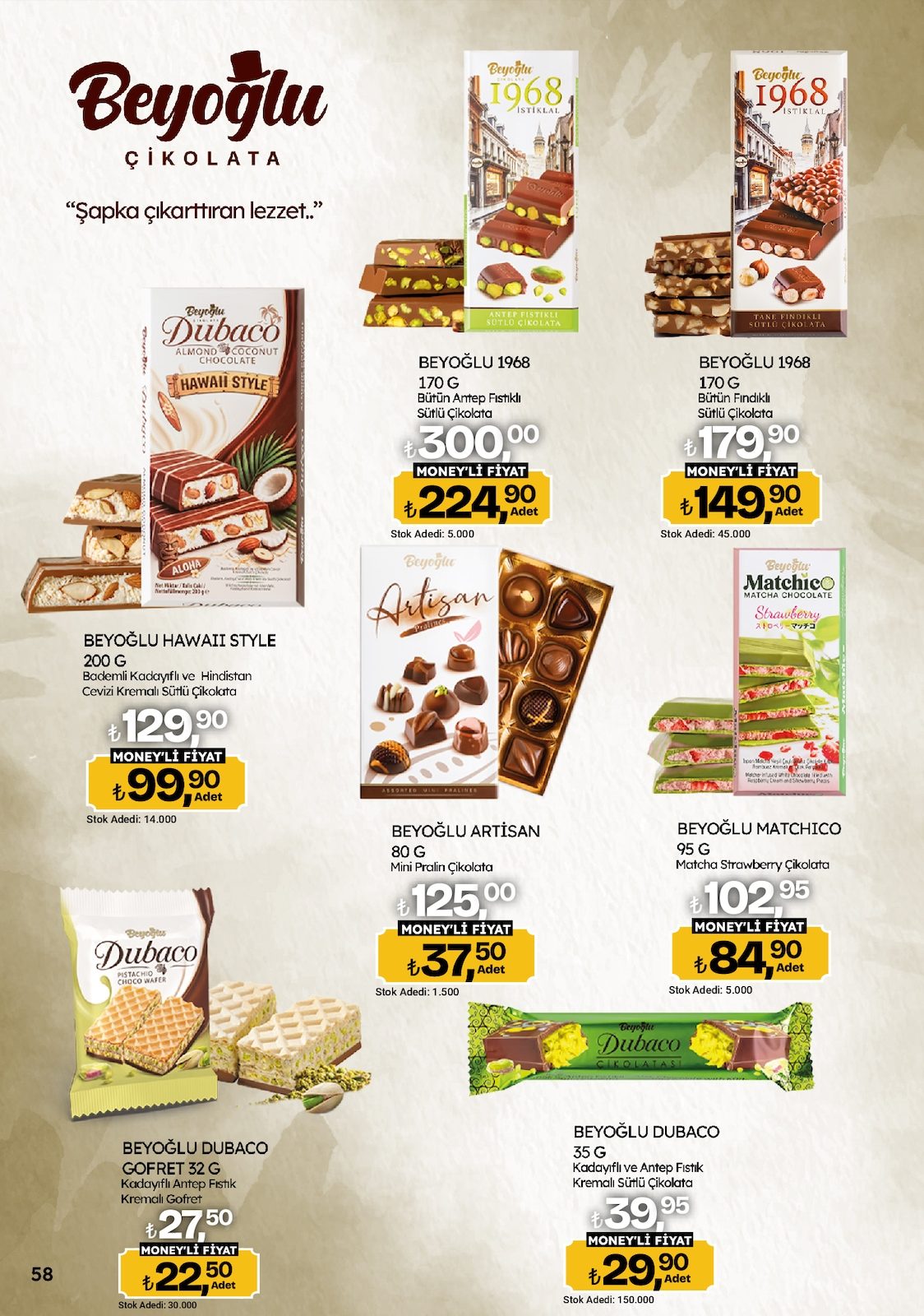 Migros katalog sayfa 58