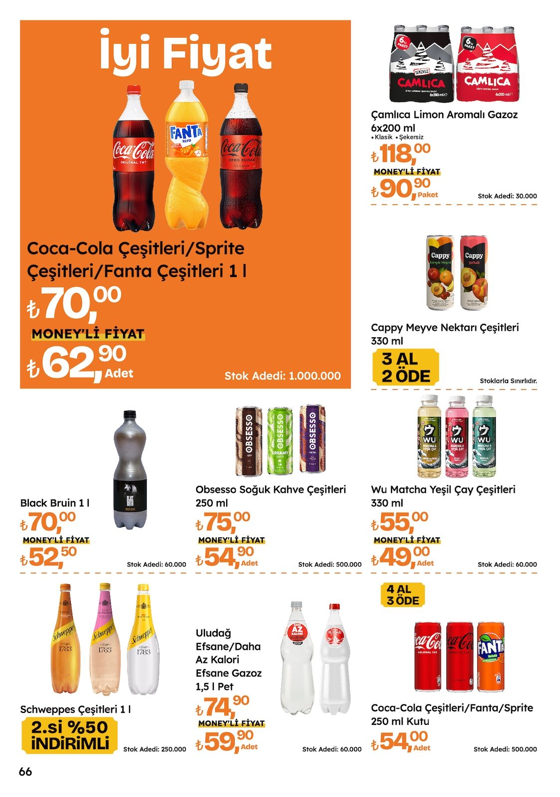 Migros katalog sayfa 66