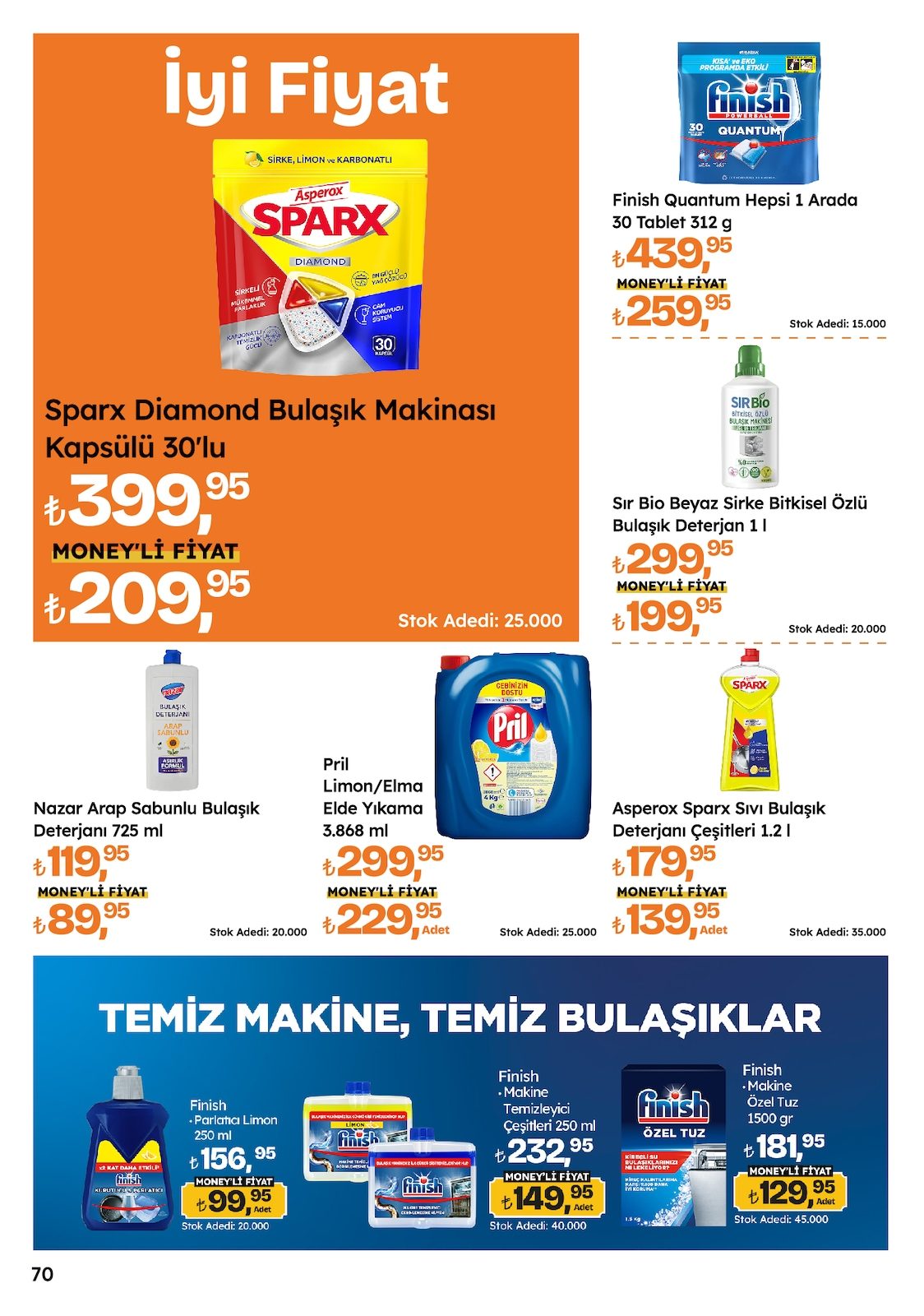 Migros katalog sayfa 70